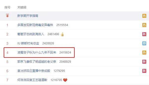 以家人之名|凌霄人设开始崩？《以家人之名》编剧被指越写越疯