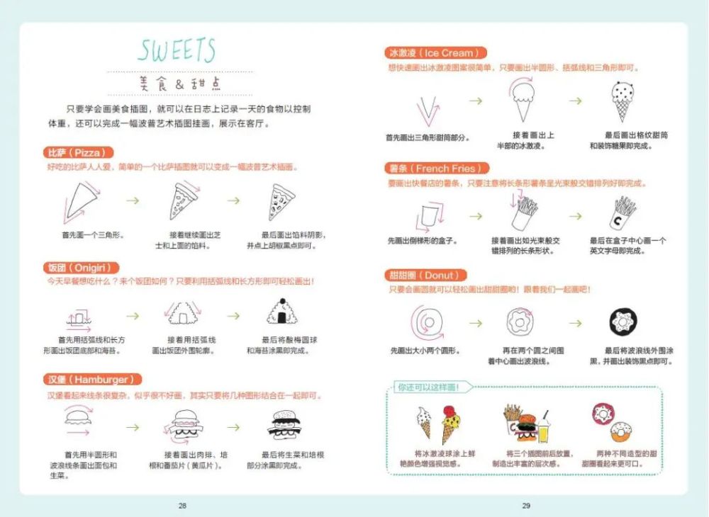 绘画|干掉焦虑症，世界就是你的