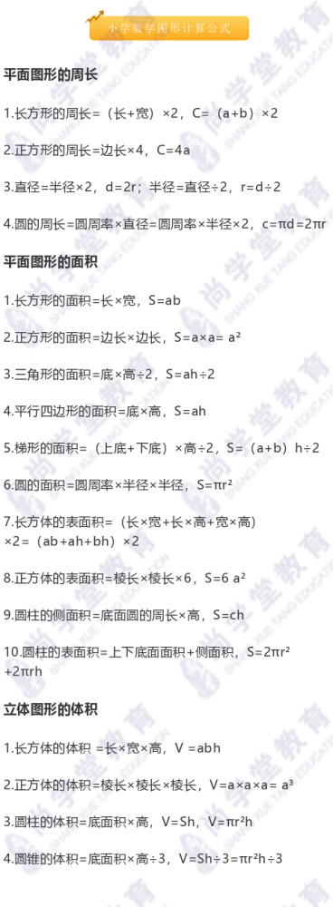 建议收藏 小学数学最全的数学公式整理 腾讯新闻