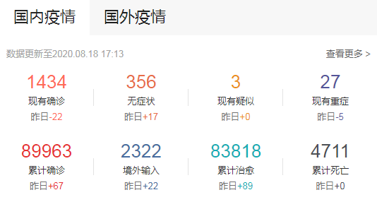 疫苗|重磅！国产新冠疫苗要来了！价格公布！