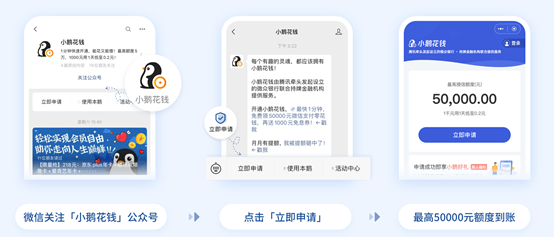 小鹅花钱覆盖更多使用场景，让花钱变得更加方便