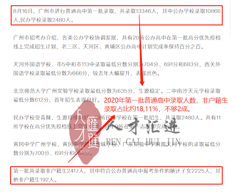 广州市高中2020排名_估分用!2020年广州57所学校中考成绩汇总!初中生收藏(2)