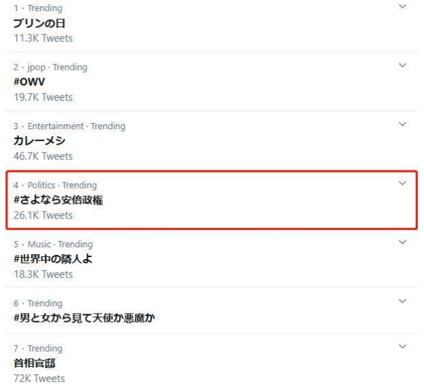 安倍晋三|5年传出5次吐血，体检一次足足7小时，安倍身体出啥问题了？