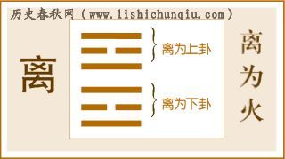 《易经》第三十卦·离卦