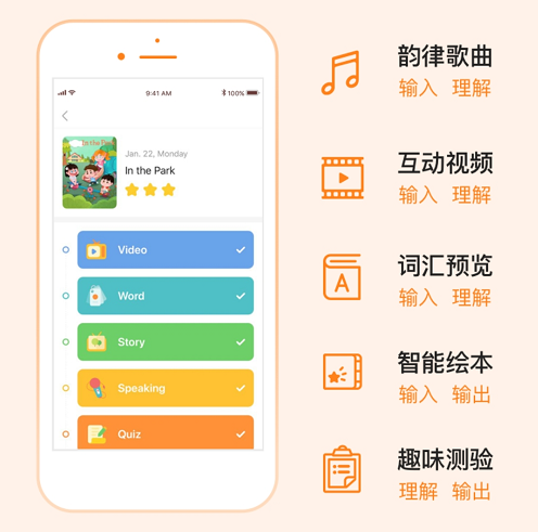腾讯内容开放平台