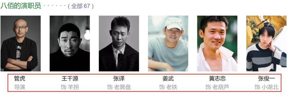 票房|3次点映破1亿，《八佰》票房爆发已成既定事实，但与经典相差甚远
