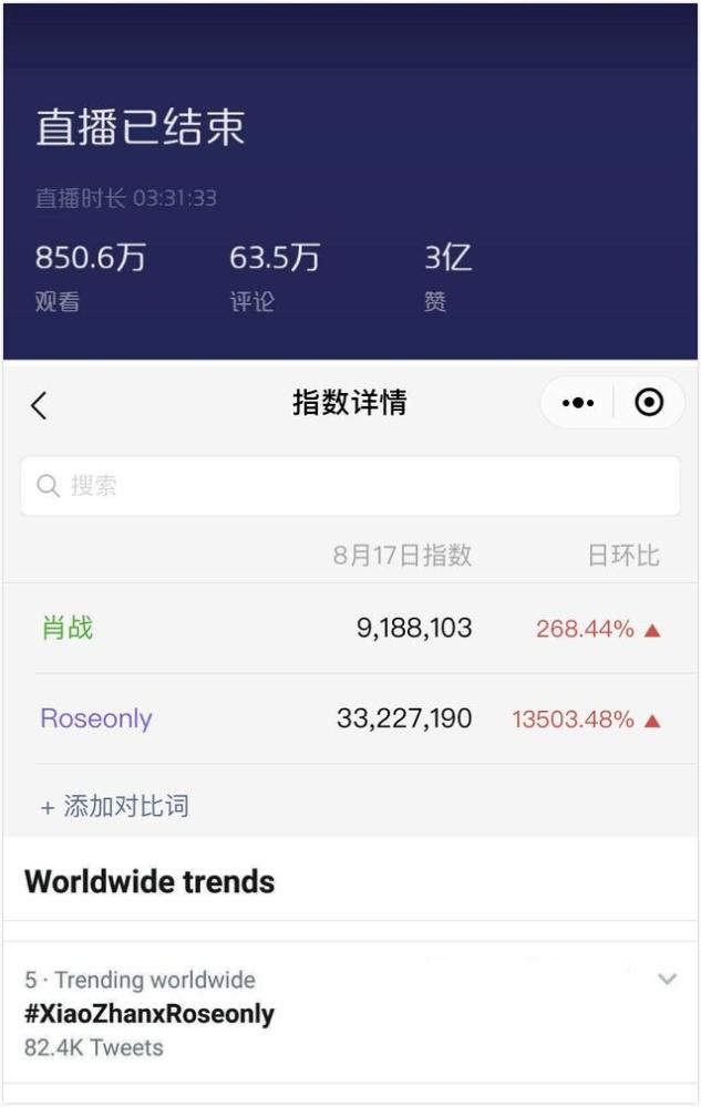 粉丝|肖战直播释放信号：三方“封锁”正在破局，粉丝为一句话泪目