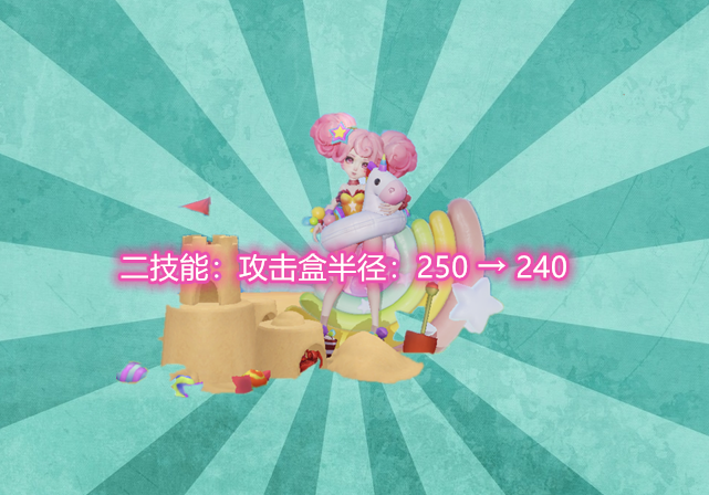 王者荣耀小乔阿古朵被削弱，甄姬冰冻时间变短，苏烈加强