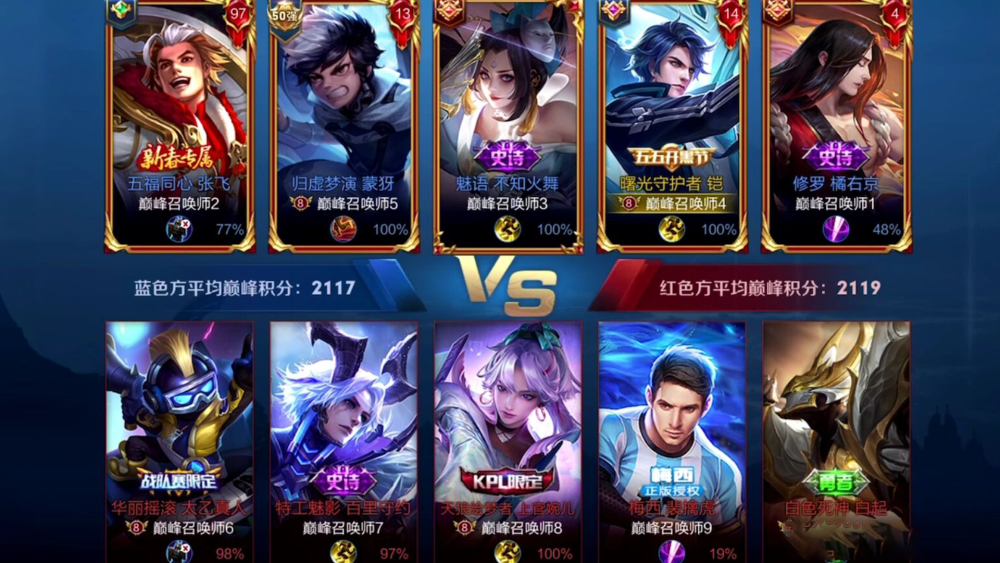 王者荣耀:耀神巅峰赛两千分,铠皇逆风抗压无奈败北!