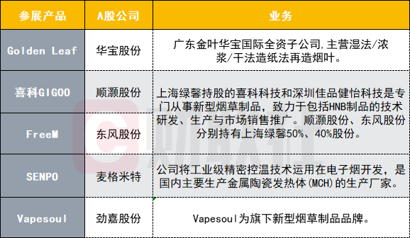 深圳电子烟展不日即将开幕