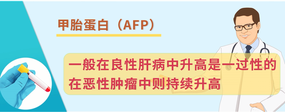 篩查婦科腫瘤常用的腫瘤標誌物ca15-3(糖類抗原153):篩查婦科腫瘤常用