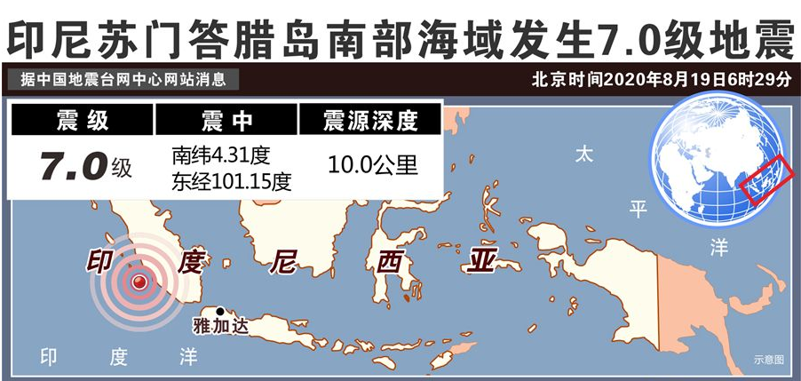 印度尼西亚地震印尼接连发生2次强烈地震最大震级70级无海啸预警