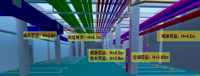 Bim技术在物业管理阶段的应用及其价值 Bim技术应用 管理系统