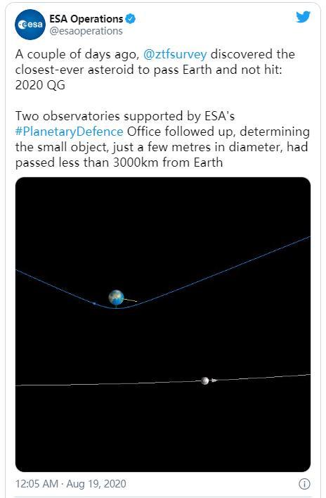 小行星|一颗小行星与地球“擦肩而过”：创“距地”距离新纪录