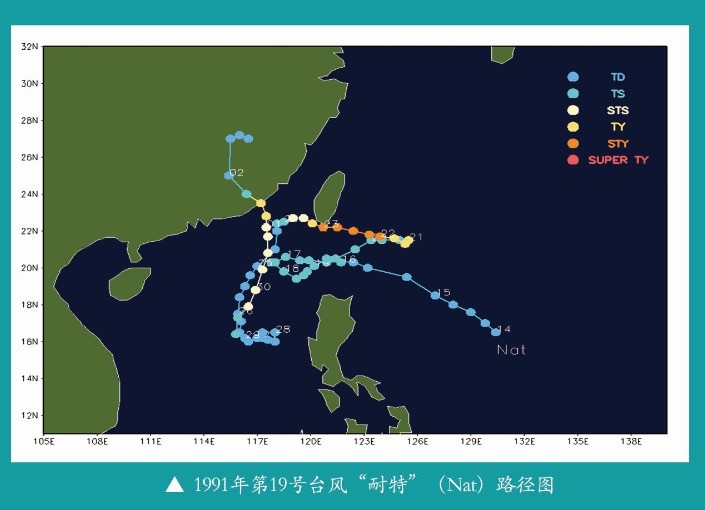 台风|数据：第7号台风“海高斯”登陆，这些“台风之最”你知道吗？