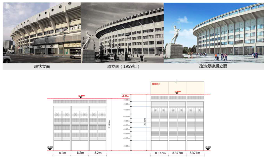 工人体育场|北京工体会改造成啥样？效果图来了！