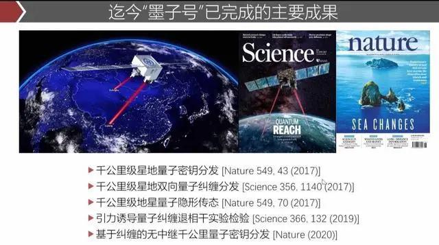 量子通信|上天4年，墨子号有“意外收获”：卫星量子通信规模化可期