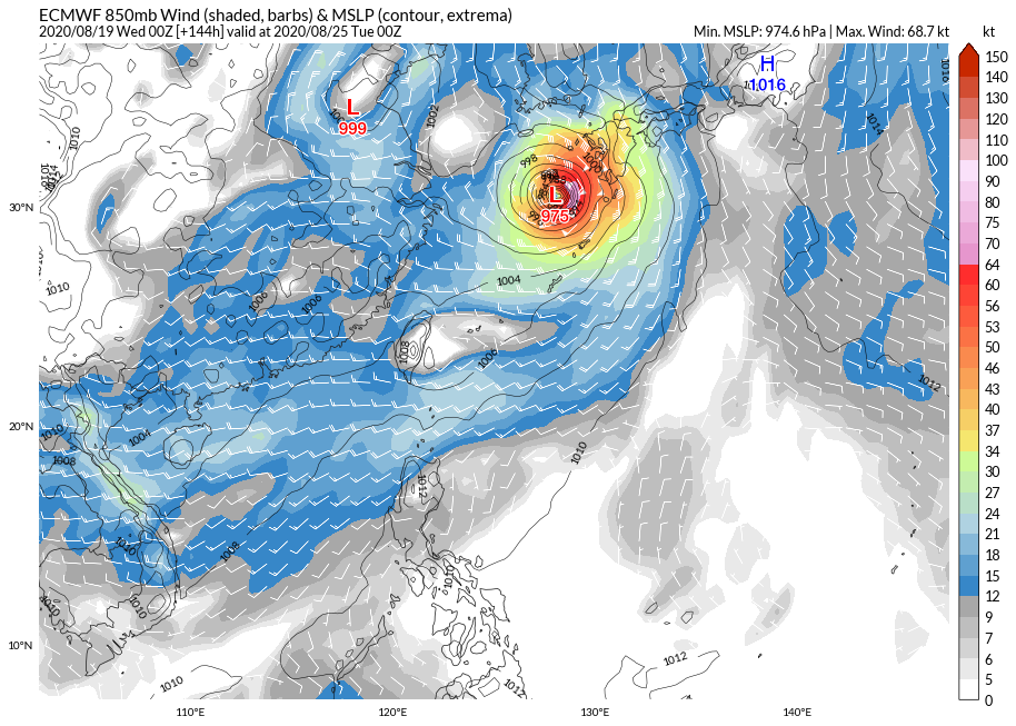 台风|8号台风巴威确定要生成，要登陆我国吗？超级计算机：还要观察