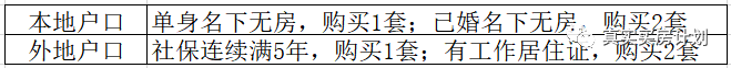 买房|北京二手房怎么买？请收好这份买房避坑指南