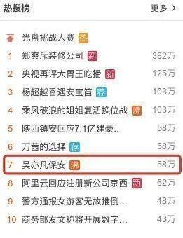 吴亦凡|保安公司道歉、粉丝网友互喷，舆论发酵了几天，吴亦凡去哪了？