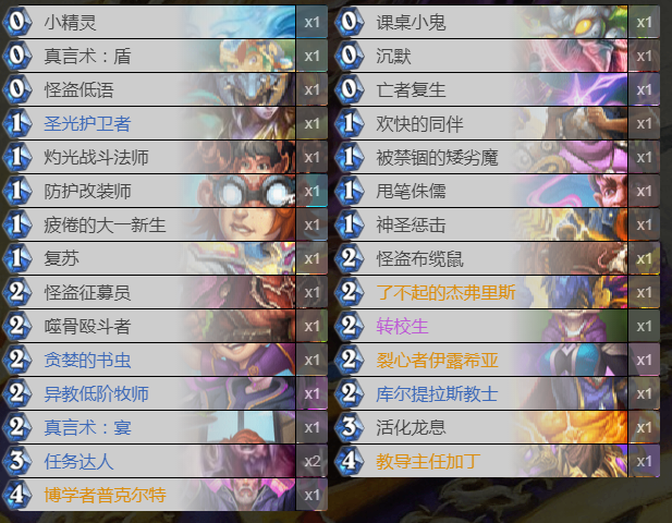 炉石传说 不偷不抢素质炉石 新版本伪宇宙挂科牧才是牧师主流 腾讯新闻