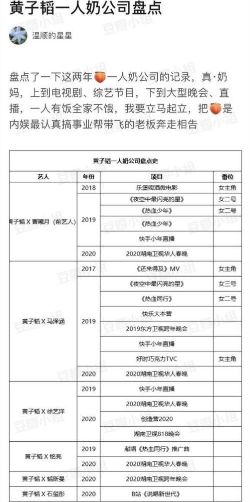 徐艺洋|黄子韬“一人奶公司”盘点：不只徐艺洋受益，真是“中国好老板”