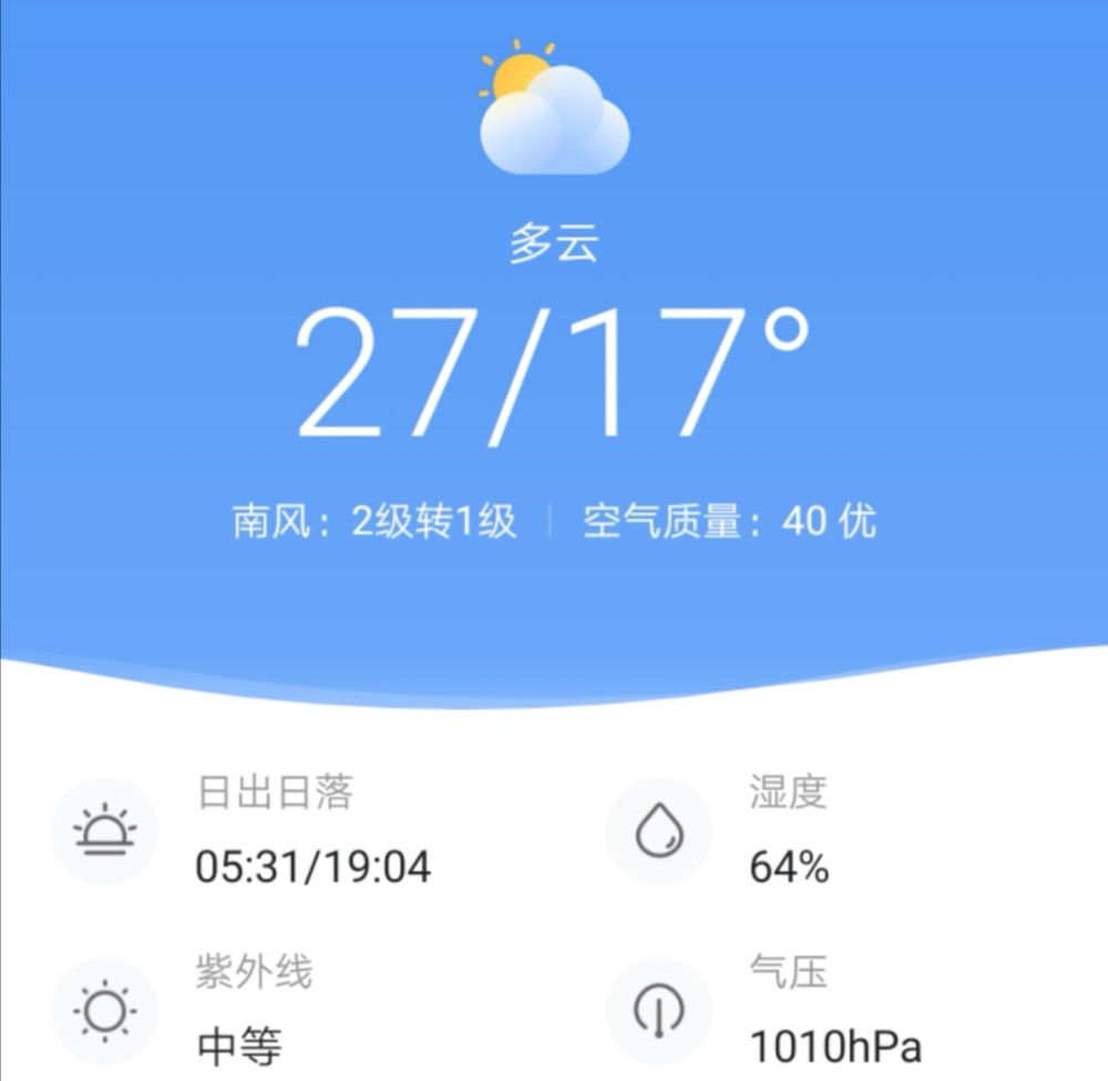 北京 8月日 多云 天气 未来还有11天降雨出现 具体分布如下 腾讯新闻