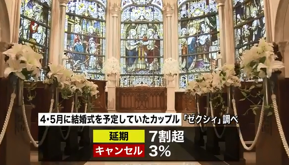 疫情下日本34万人婚礼受阻 直播婚礼 流行 礼金直接刷卡 腾讯新闻