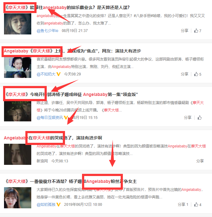 angelababy|“Angelababy哭戏”上热搜：杨颖这次真的很冤