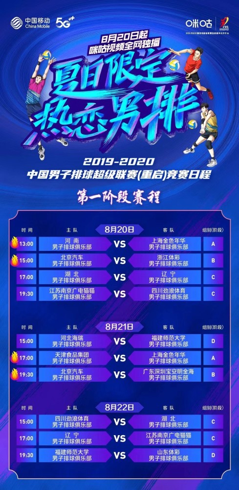 中国男排|中国男排联赛今日13：00开打，众国手齐亮相你看好谁？