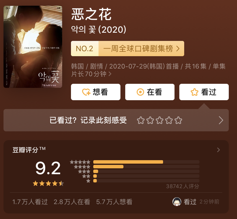 豆瓣9 2 曾上韩娱黑名单多年 被骗破产的李准基是如何翻身的 腾讯新闻