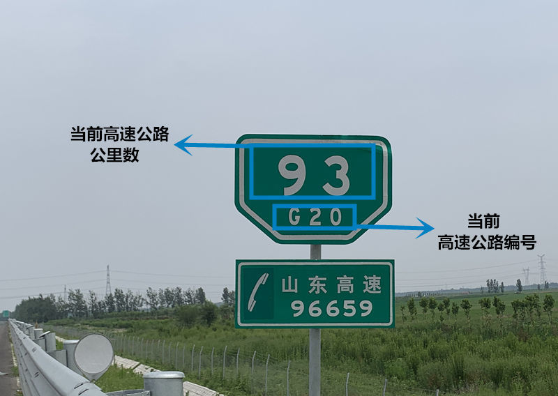 高速公路每隔1公里均设立一个公里牌,每隔100米设立一个百米牌,当发生