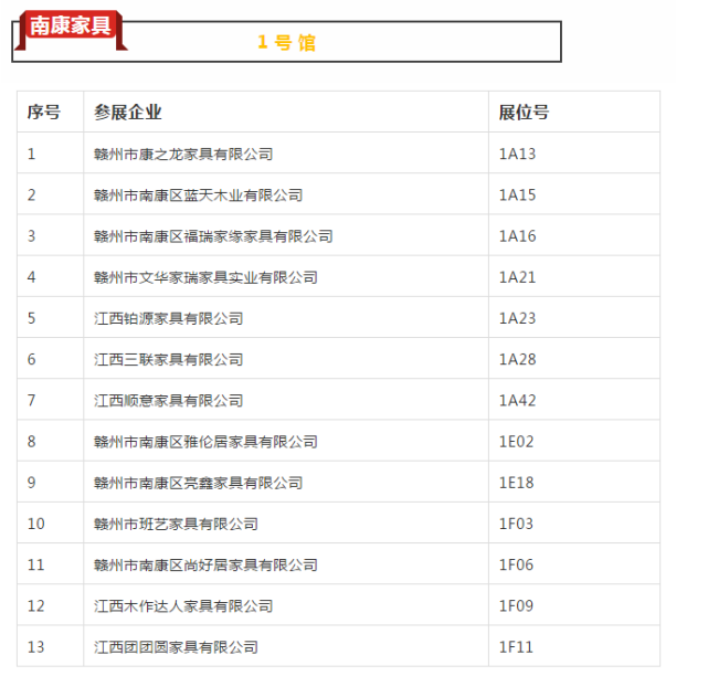 南康家具组团亮相东莞名家展，家具新中心在行动