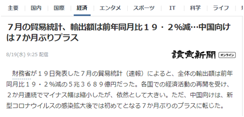 7月贸易的统计出口额比去年同期减少了19.2％ 对中贸易时隔7个月正增长