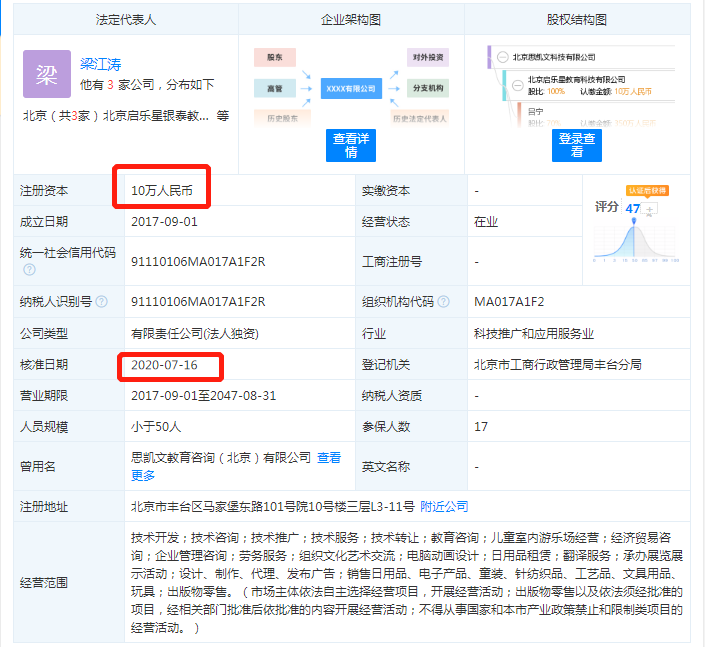 破产|又一家中国早教中心宣布破产