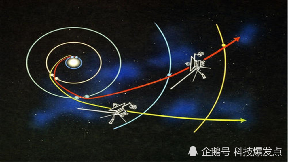 旅行者1号|曾引以为傲的探测器，科学家认为将成威胁，摧毁早已来不及！