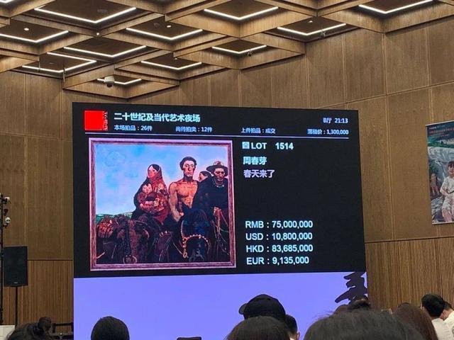 周春芽|这幅画雪藏36年后首拍，8625万！网友不解，专家：放大20倍看眼睛