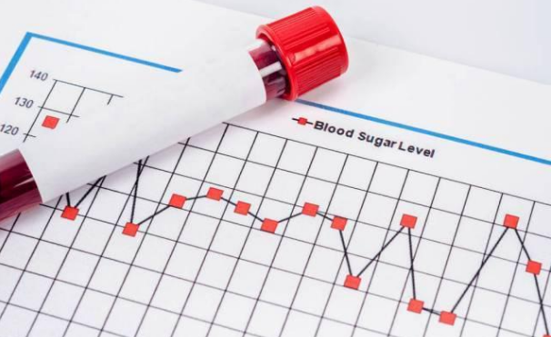 糖尿病并发症|糖尿病坚持吃药了，为何还是发生并发症，这3点值得格外注意