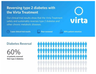 断食|隔一天饿一天，小鼠寿命延长了40％，那轻断食的人呢？
