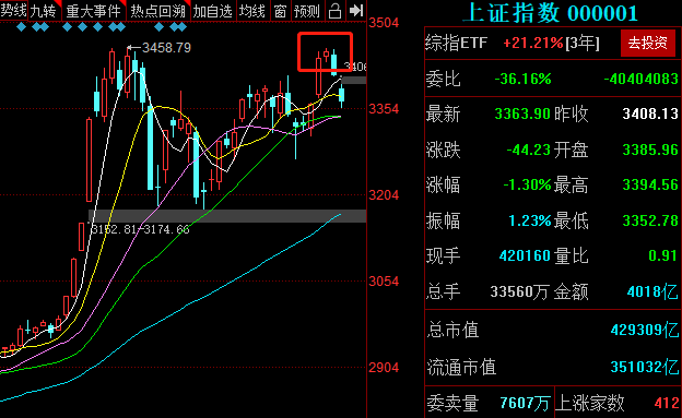 国内芯片巨头_中国芯片三巨头_4600亿芯片巨头