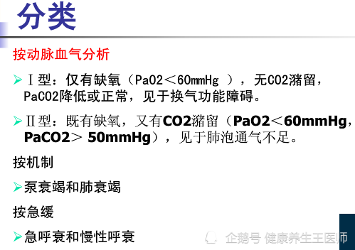 呼吸衰竭的分型 腾讯新闻