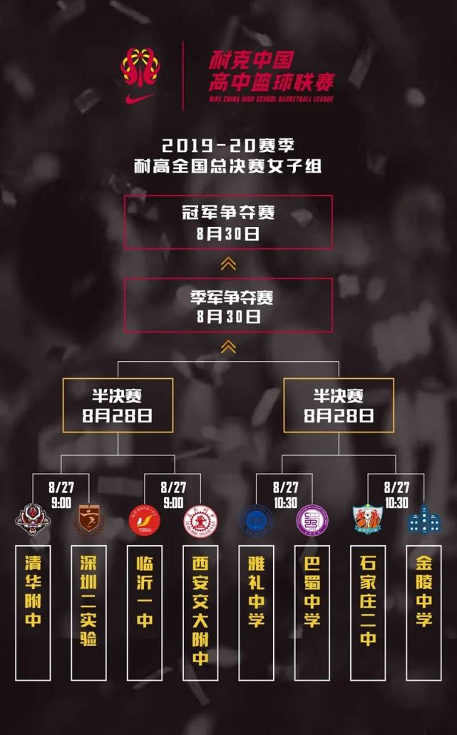 十六队齐聚西安!冠军热门提前相遇……_腾讯新闻