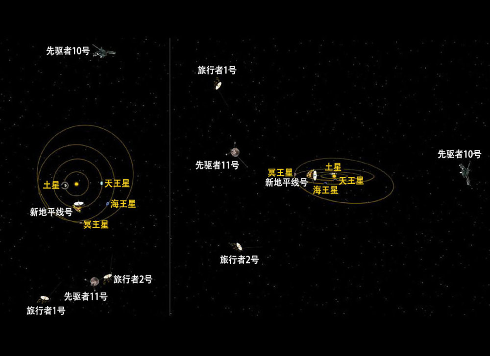 地球|已飞224亿公里，最远人造物拍的最后一张照片，为何让人类深思？