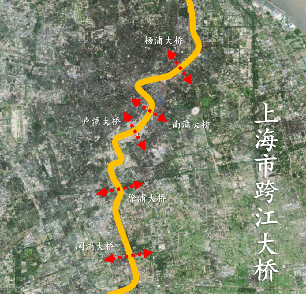 而浦东独有的国家发展政策又会将整个上海引向新的增长极浦西的外滩