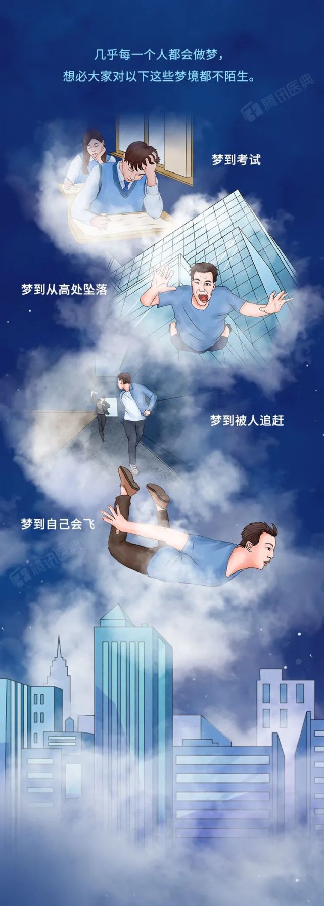 噩梦成真这种噩梦真的可以预示未来