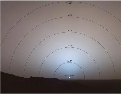行星|其他行星上的日落是什么颜色？