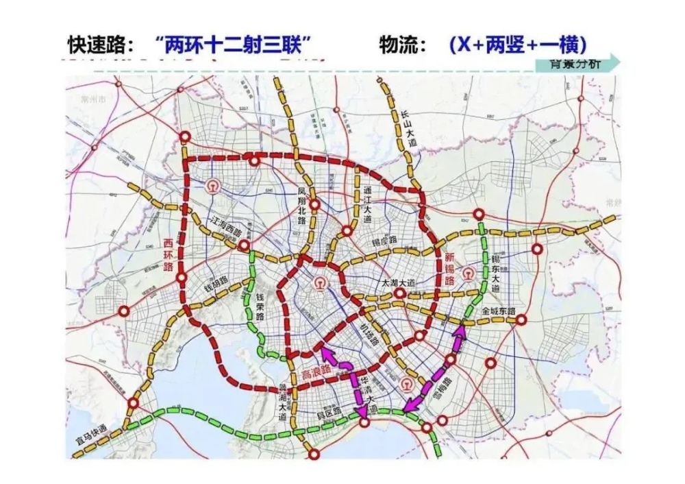 定了刚刚无锡一批新道路规划正式出炉