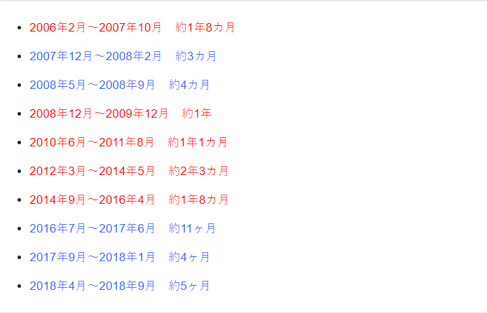 全职猎人 休刊已破最长记录 富坚追星打游戏 粉丝好气又无奈 腾讯新闻