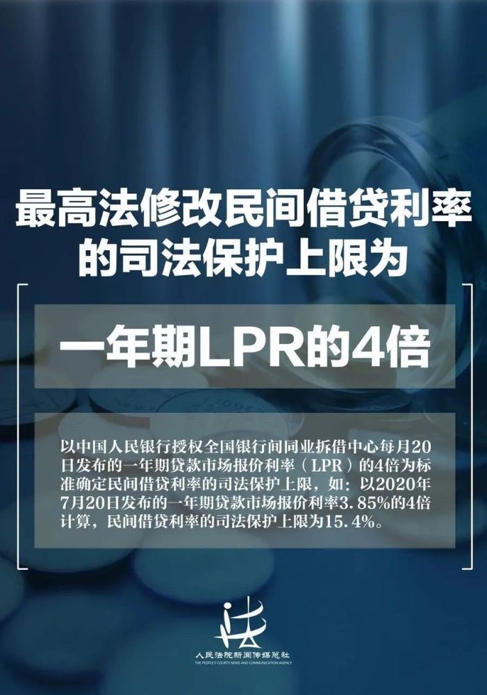 最高法出手 民间借贷利率最高不超4倍lpr 信用卡 花呗 借呗有何影响 最全解读来了 腾讯新闻