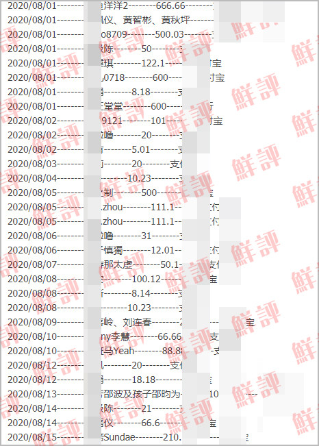 古天乐基金会|打脸卓伟？古天乐基金会内地募捐明细曝光，真假慈善一目了然